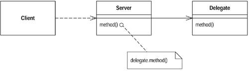 graphics/07fig06.gif