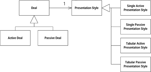 graphics/12fig05.gif