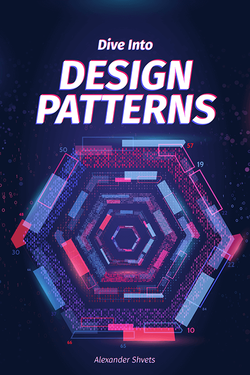 State design pattern
