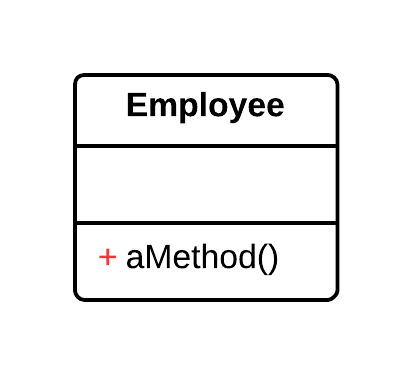 Hide Method - Before